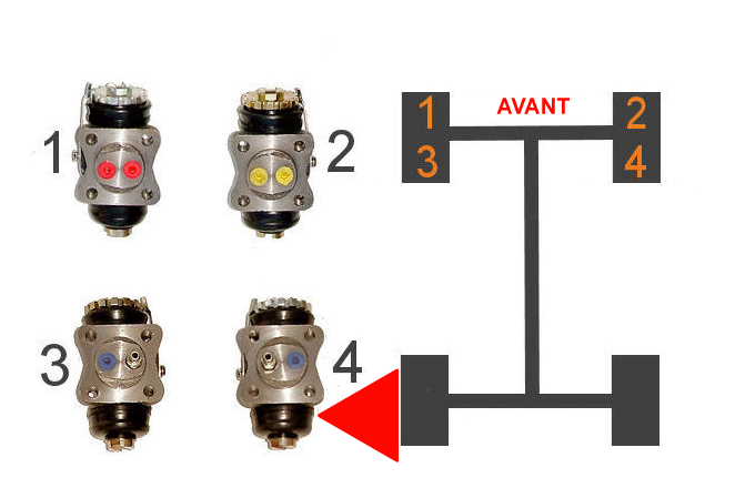 Cylindre de roue AVD4, apres 80